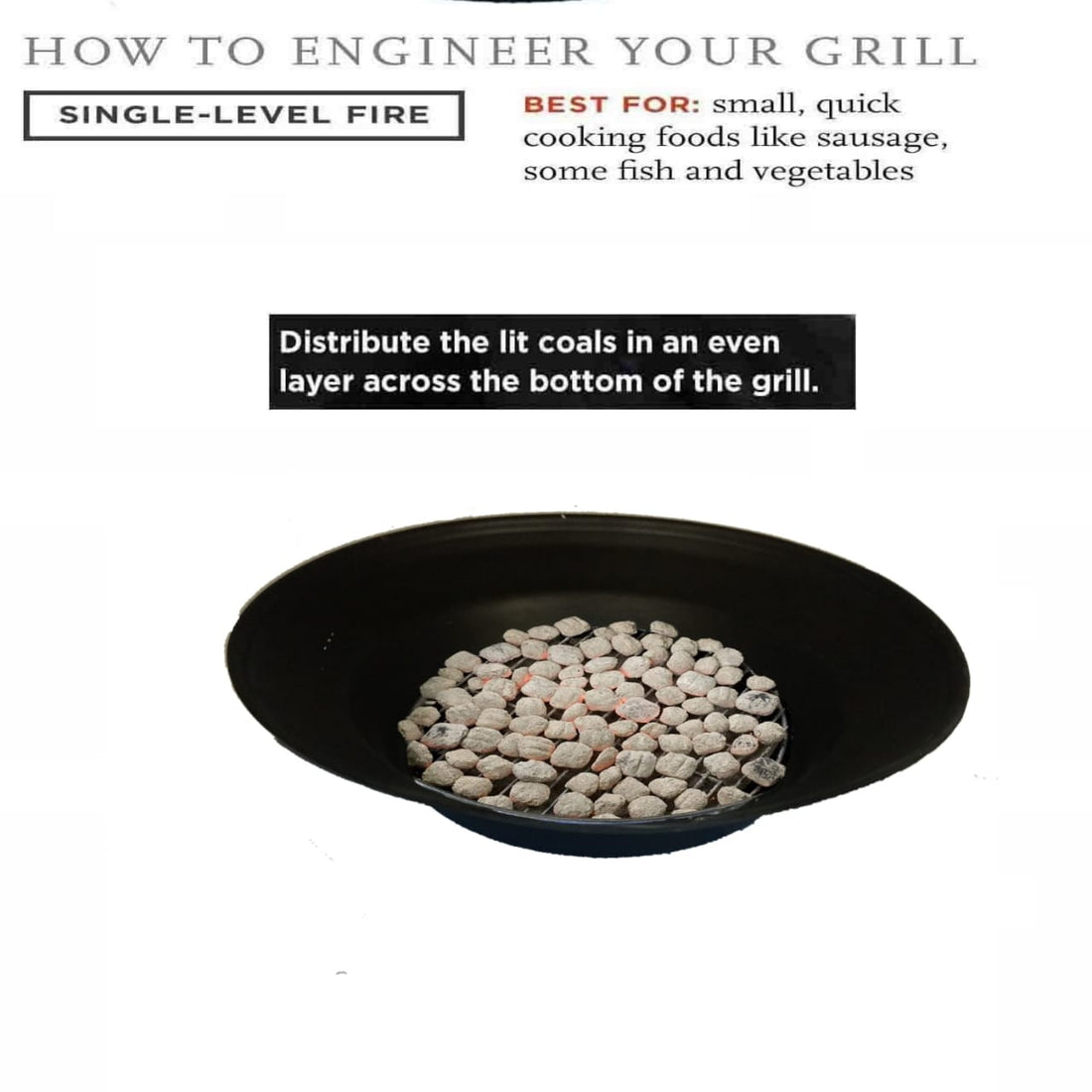 How to use Charcoal in Grilling with professional way